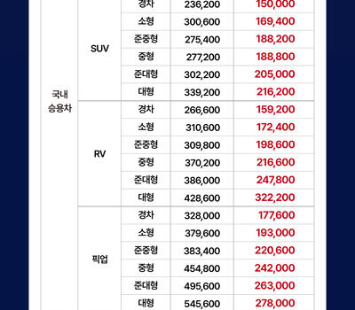 ★울릉크루즈 취항 2주년 감사 이벤트★