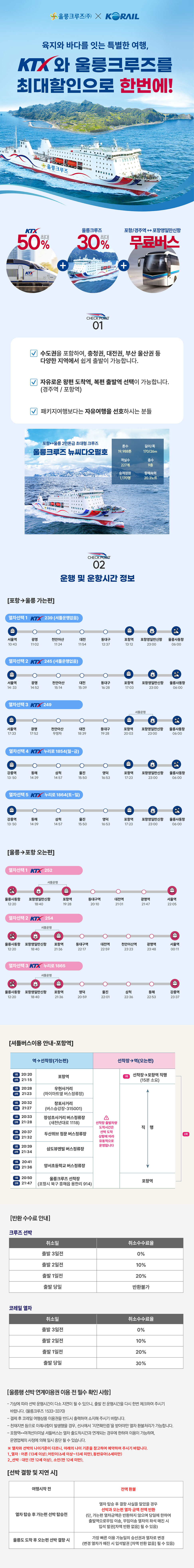 울릉군민