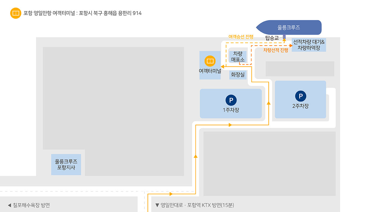 여객터미널 오시는길