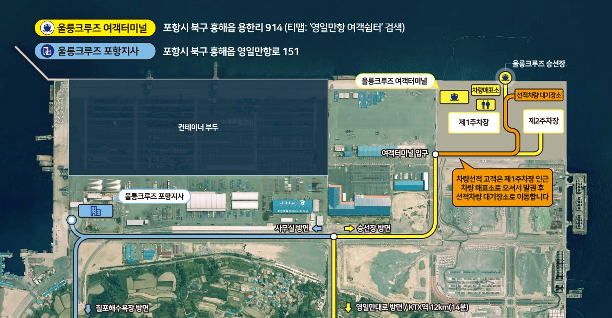 포항여객터미널에 대한 콘텐츠 이미지